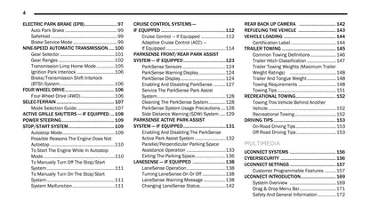 2021 Jeep Renegade Owner's Manual | English