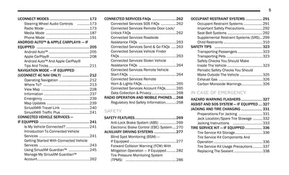 2021 Jeep Renegade Owner's Manual | English