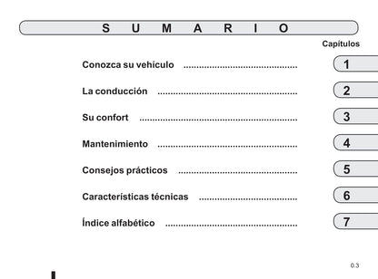 2018-2019 Renault Twingo Owner's Manual | Spanish