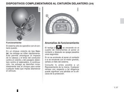 2018-2019 Renault Twingo Owner's Manual | Spanish