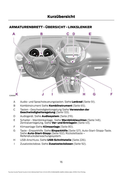 2019-2020 Ford Tourneo Courier / Transit Courier Gebruikershandleiding | Duits