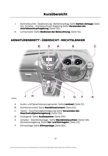 2019-2020 Ford Tourneo Courier / Transit Courier Gebruikershandleiding | Duits