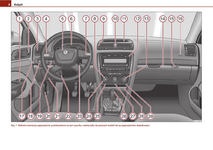 2010-2011 Skoda Octavia Tour II Gebruikershandleiding | Pools