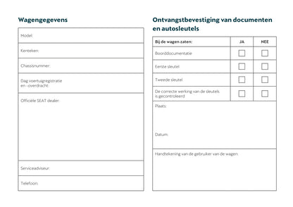 2019-2020 Cupra Ateca Owner's Manual | Dutch