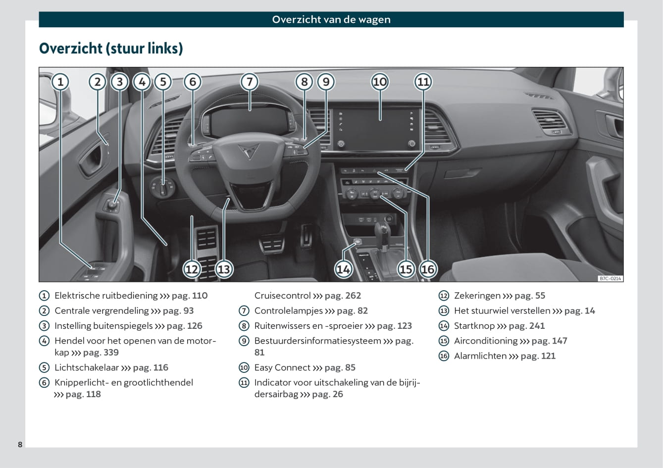 2019-2020 Cupra Ateca Owner's Manual | Dutch