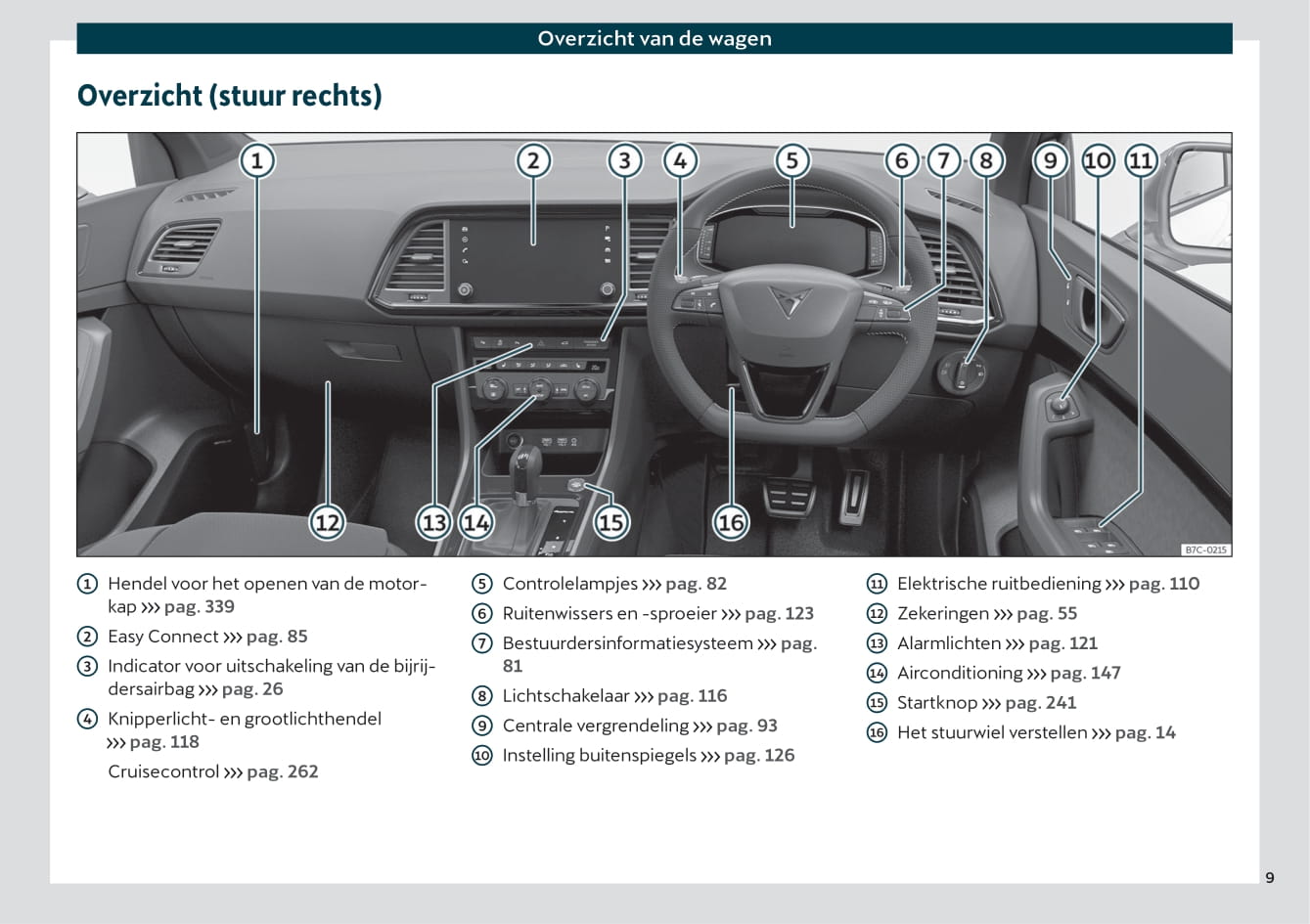 2019-2020 Cupra Ateca Owner's Manual | Dutch