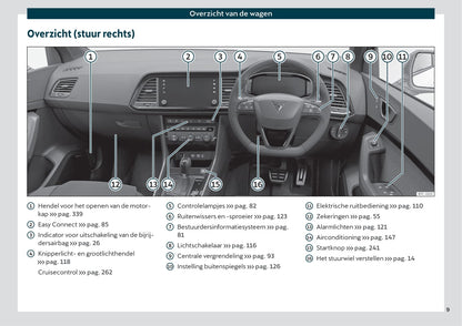 2019-2020 Cupra Ateca Owner's Manual | Dutch