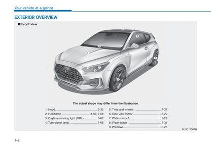 2018-2019 Hyundai Veloster Gebruikershandleiding | Spaans