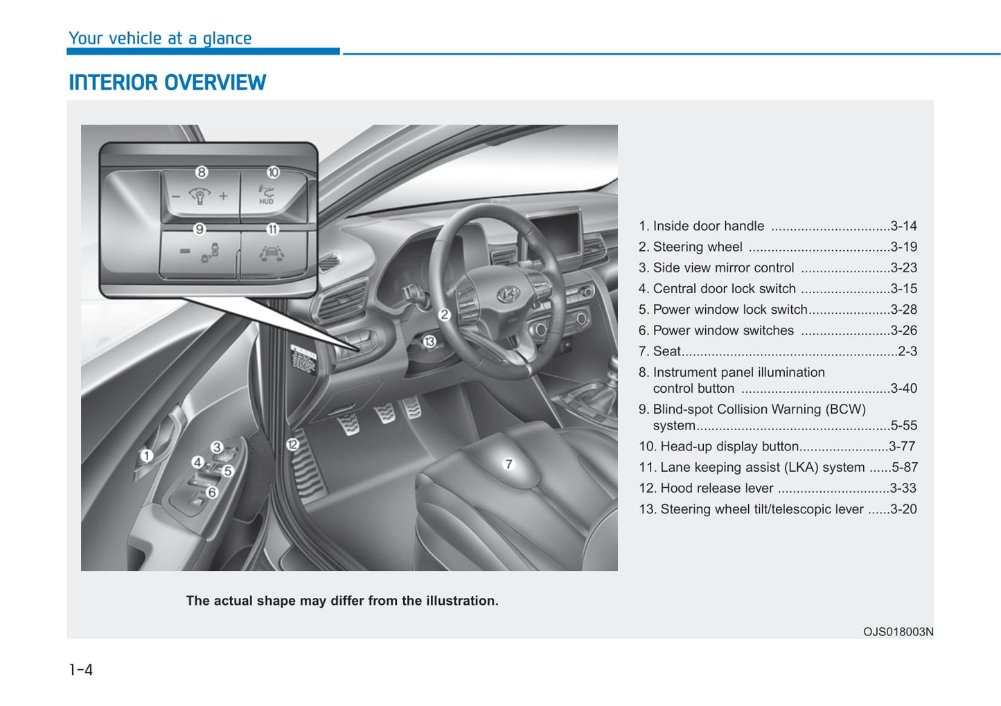 2018-2019 Hyundai Veloster Gebruikershandleiding | Spaans