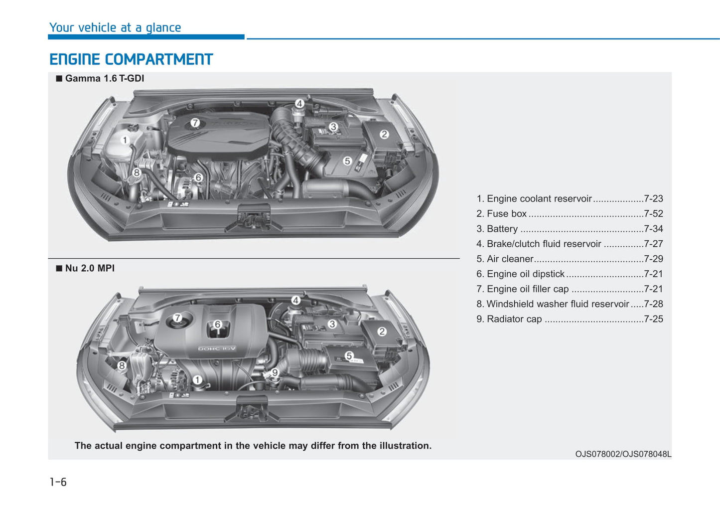 2018-2019 Hyundai Veloster Gebruikershandleiding | Spaans