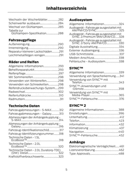 2015-2016 Ford Galaxy / S-Max Gebruikershandleiding | Duits