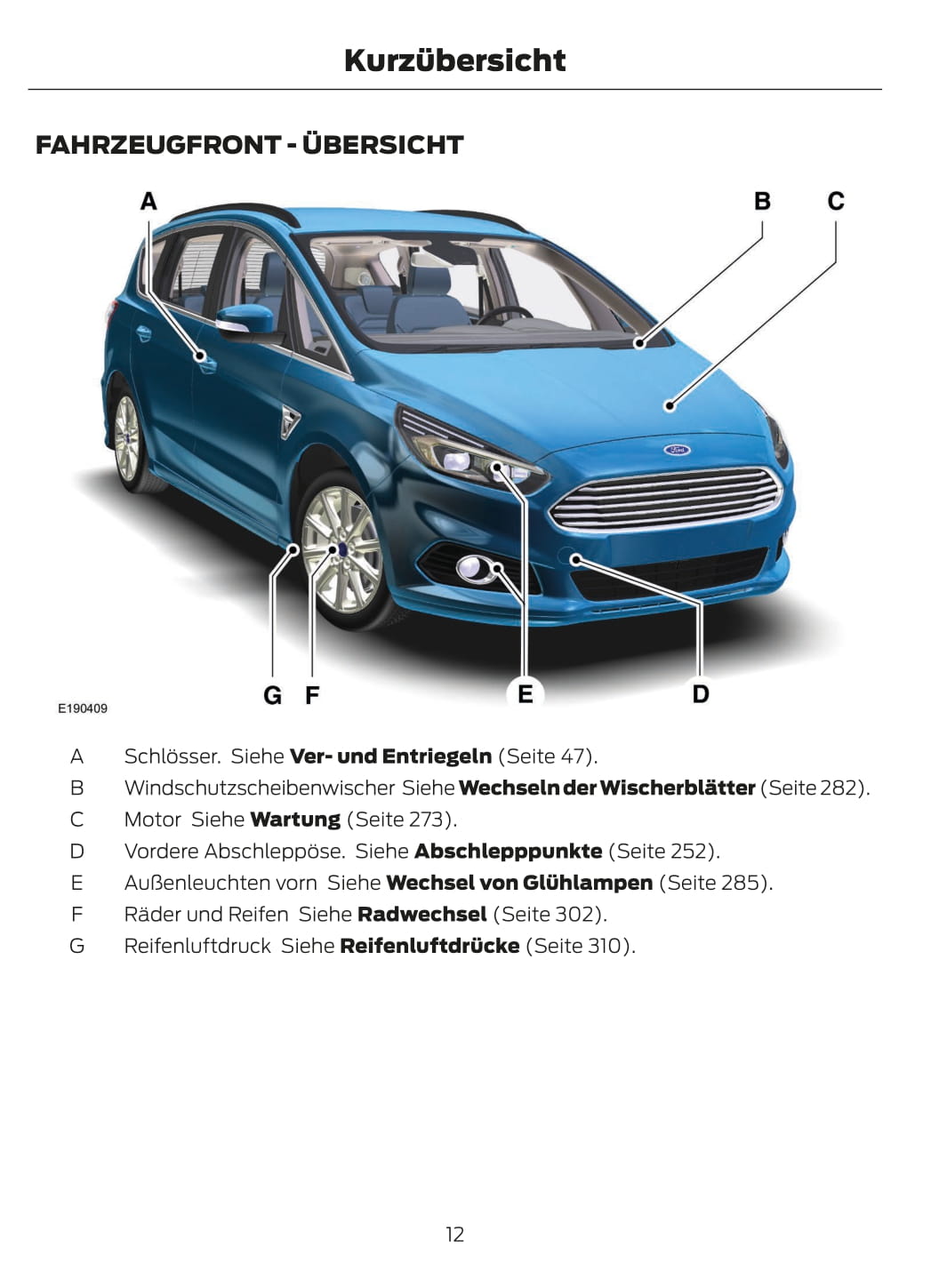 2015-2016 Ford Galaxy / S-Max Gebruikershandleiding | Duits