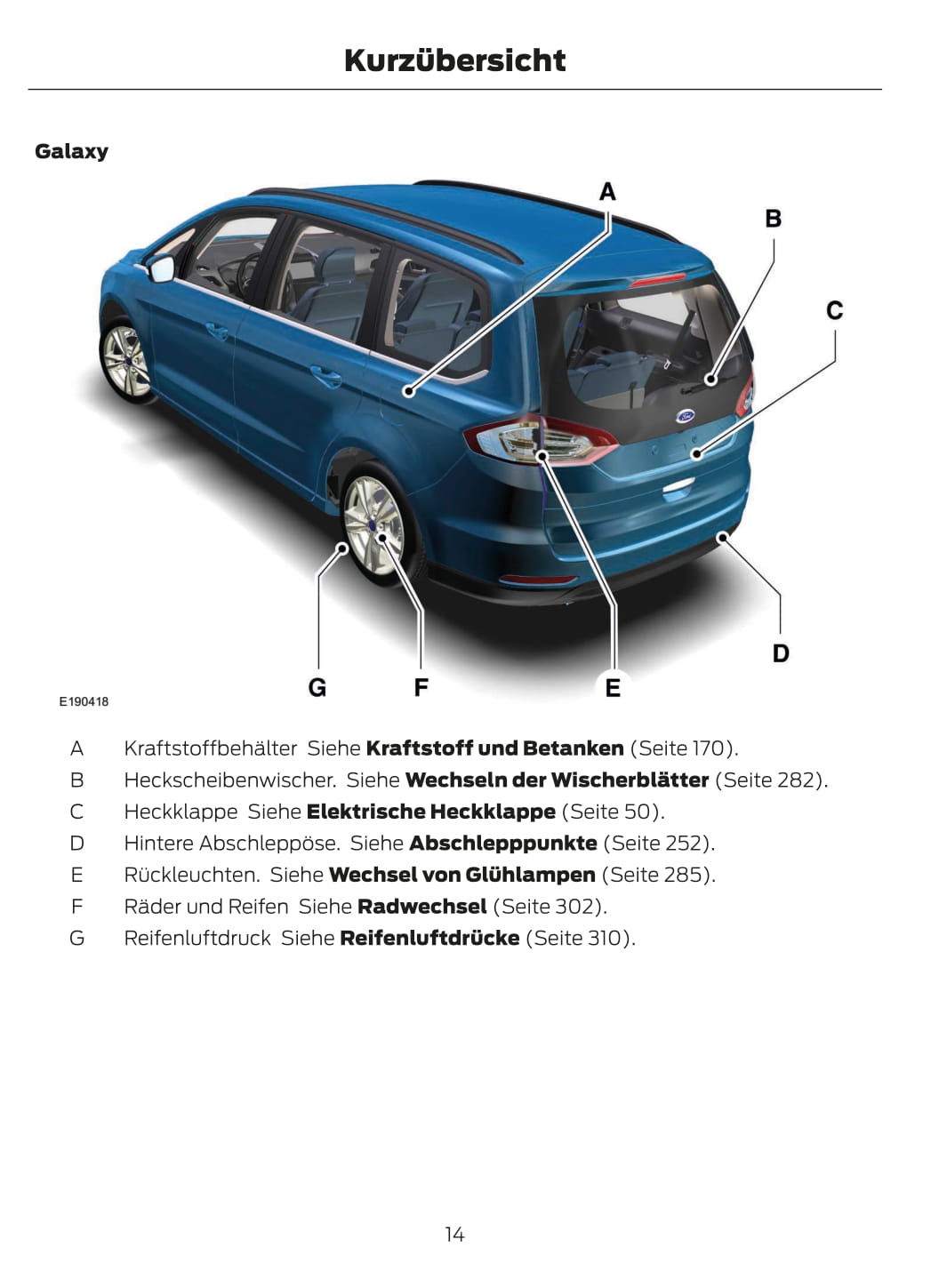 2015-2016 Ford Galaxy / S-Max Gebruikershandleiding | Duits