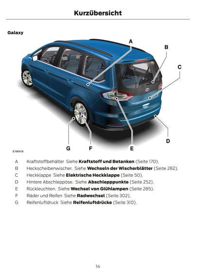 2015-2016 Ford Galaxy / S-Max Gebruikershandleiding | Duits