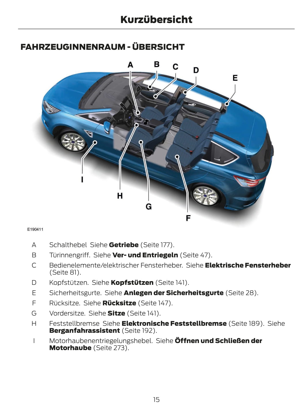 2015-2016 Ford Galaxy / S-Max Gebruikershandleiding | Duits