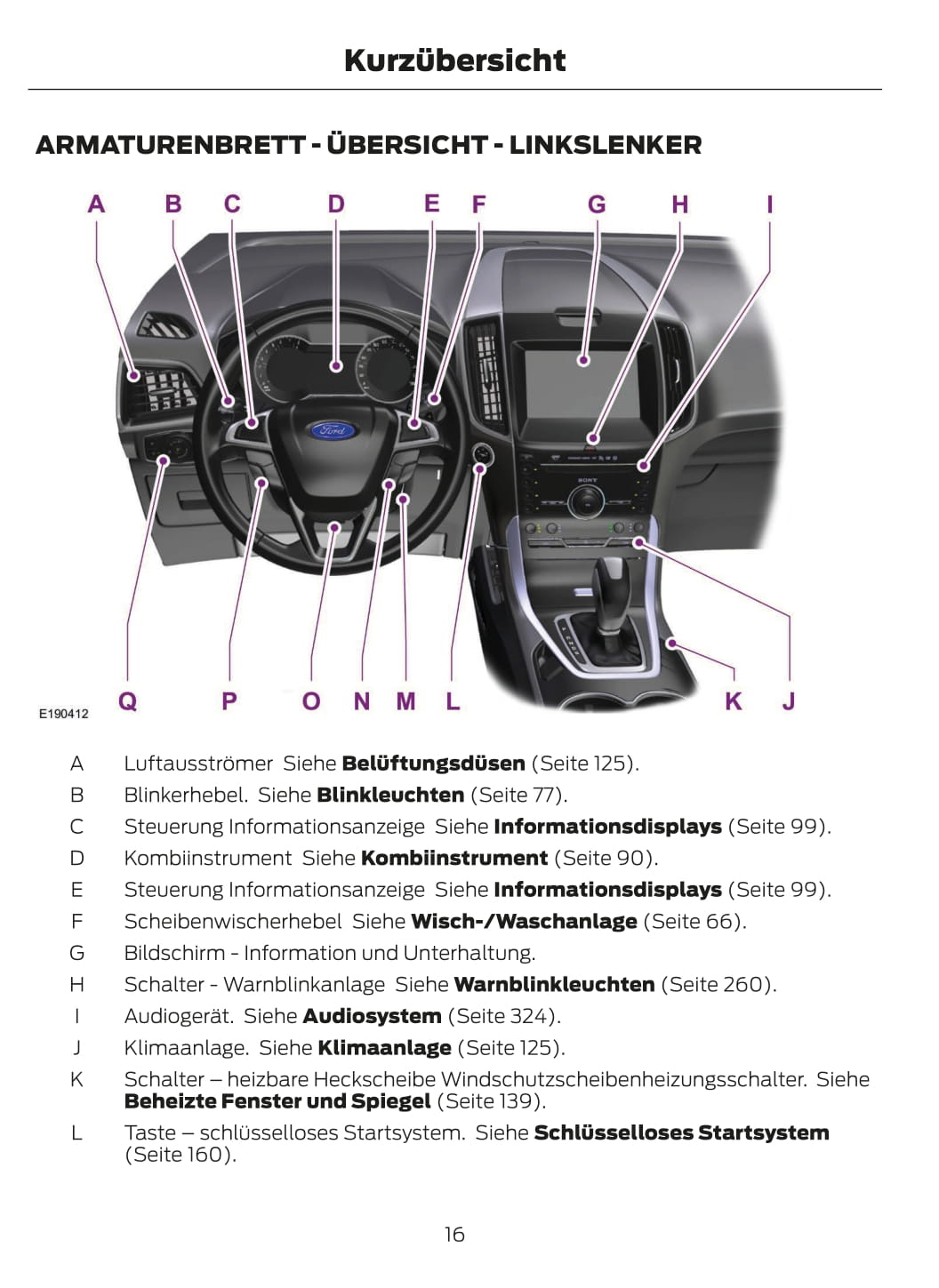 2015-2016 Ford Galaxy / S-Max Gebruikershandleiding | Duits