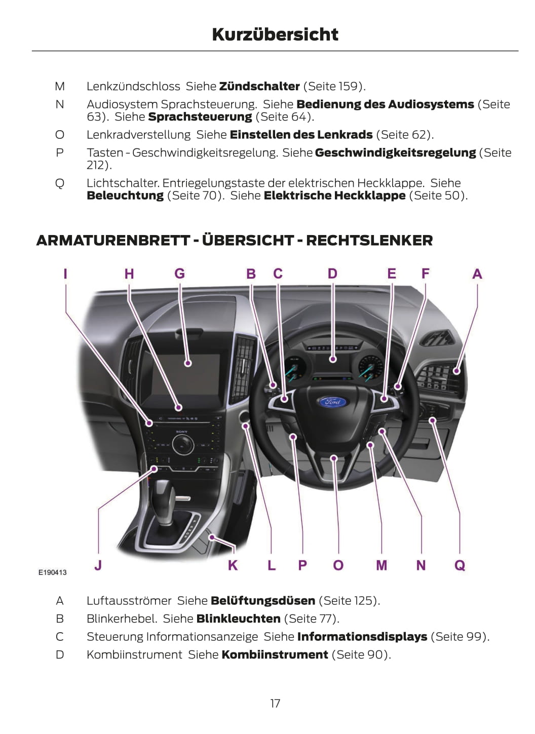 2015-2016 Ford Galaxy / S-Max Gebruikershandleiding | Duits