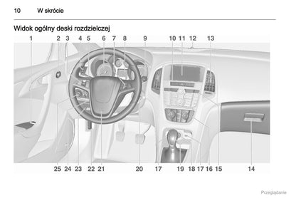 2012 Opel Astra Gebruikershandleiding | Pools