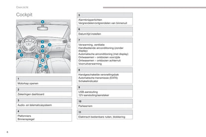 2017-2018 Peugeot 301 Owner's Manual | Dutch