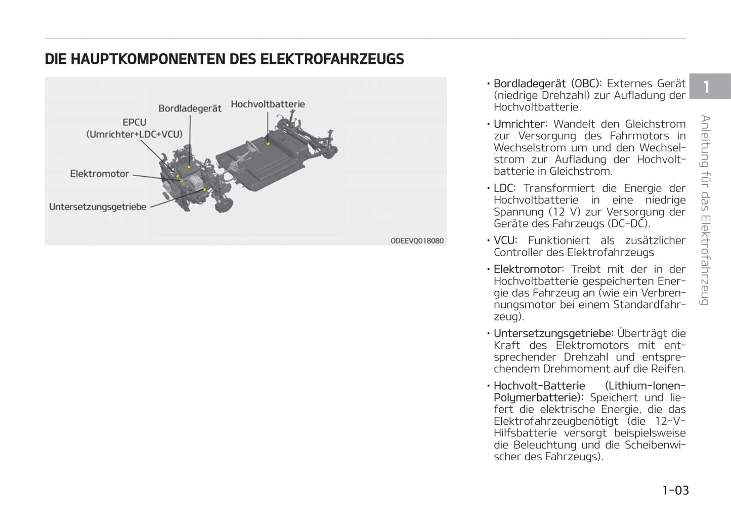 2021-2022 Kia e-Niro Owner's Manual | German