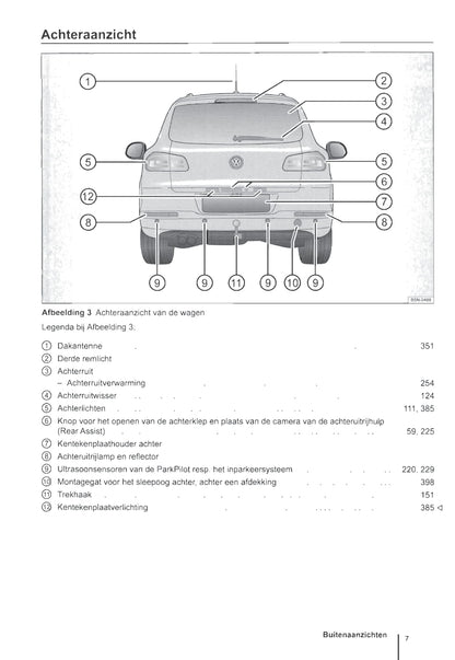 2011-2016 Volkswagen Tiguan Owner's Manual | Dutch