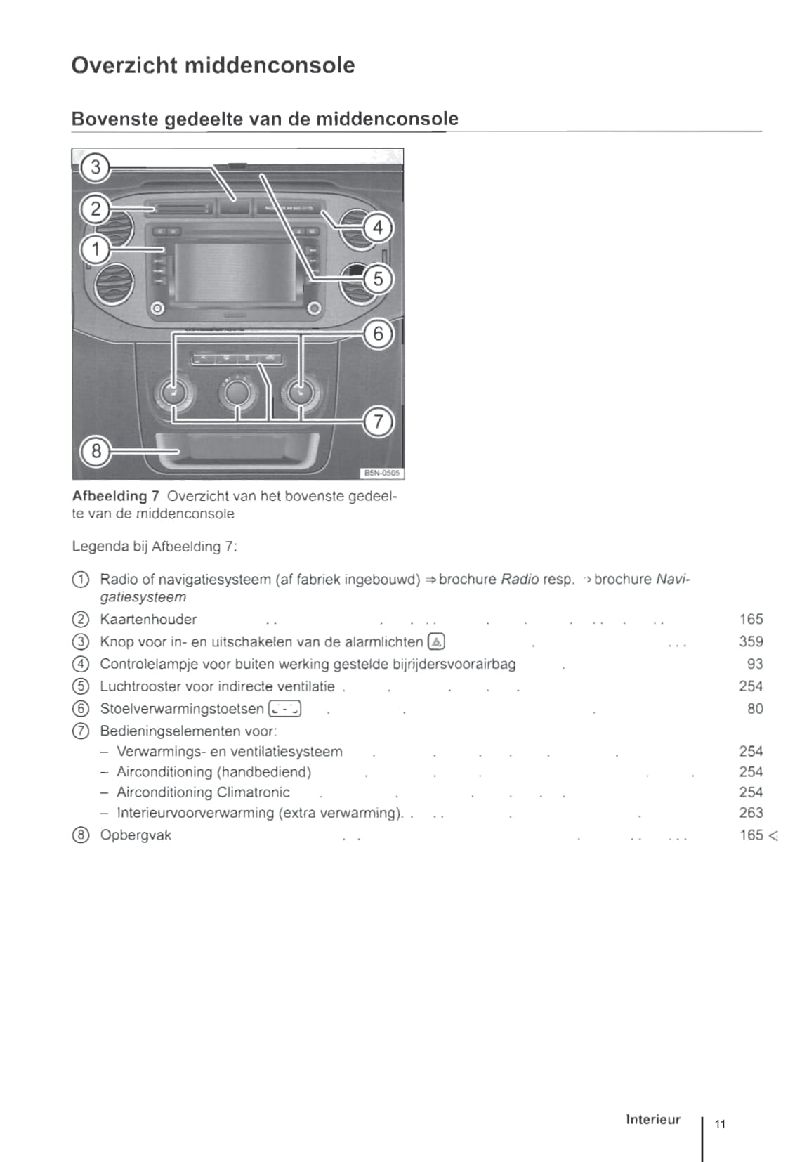 2011-2016 Volkswagen Tiguan Owner's Manual | Dutch