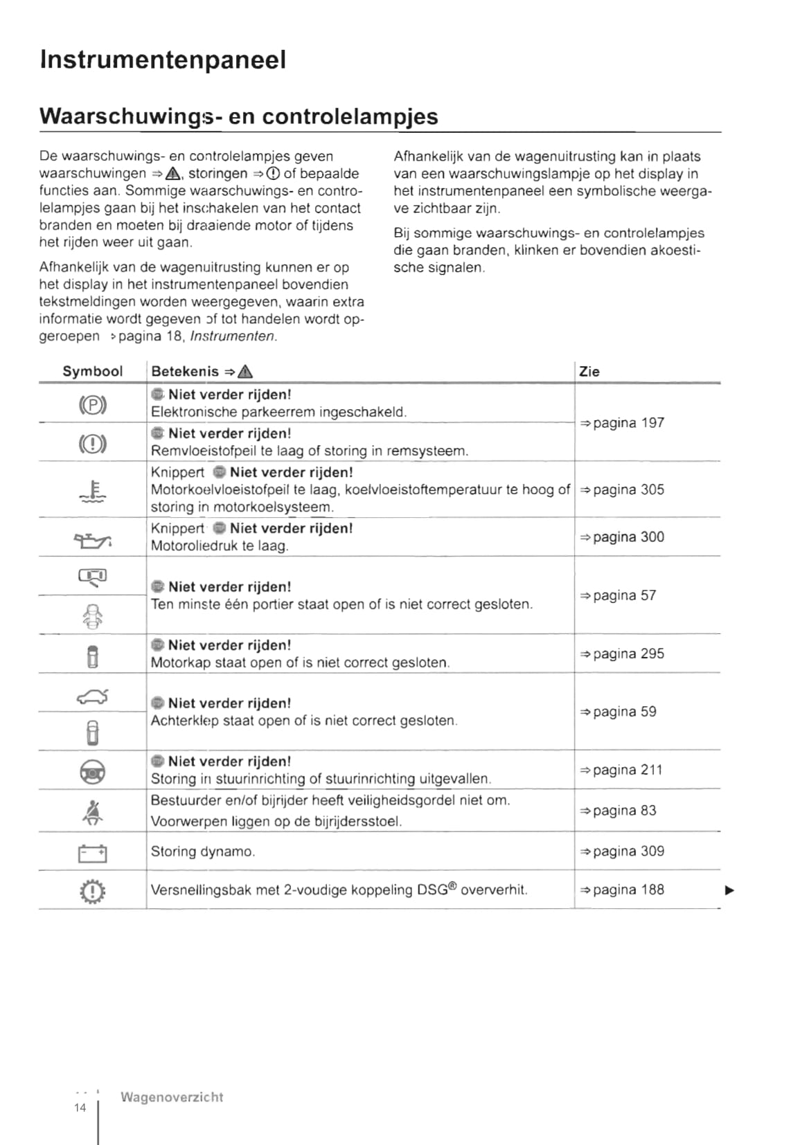 2011-2016 Volkswagen Tiguan Owner's Manual | Dutch