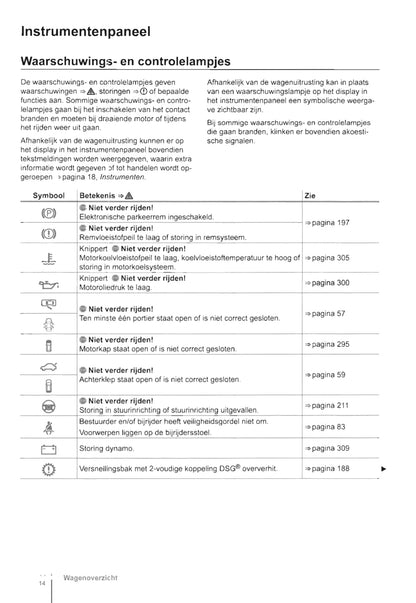 2011-2016 Volkswagen Tiguan Owner's Manual | Dutch