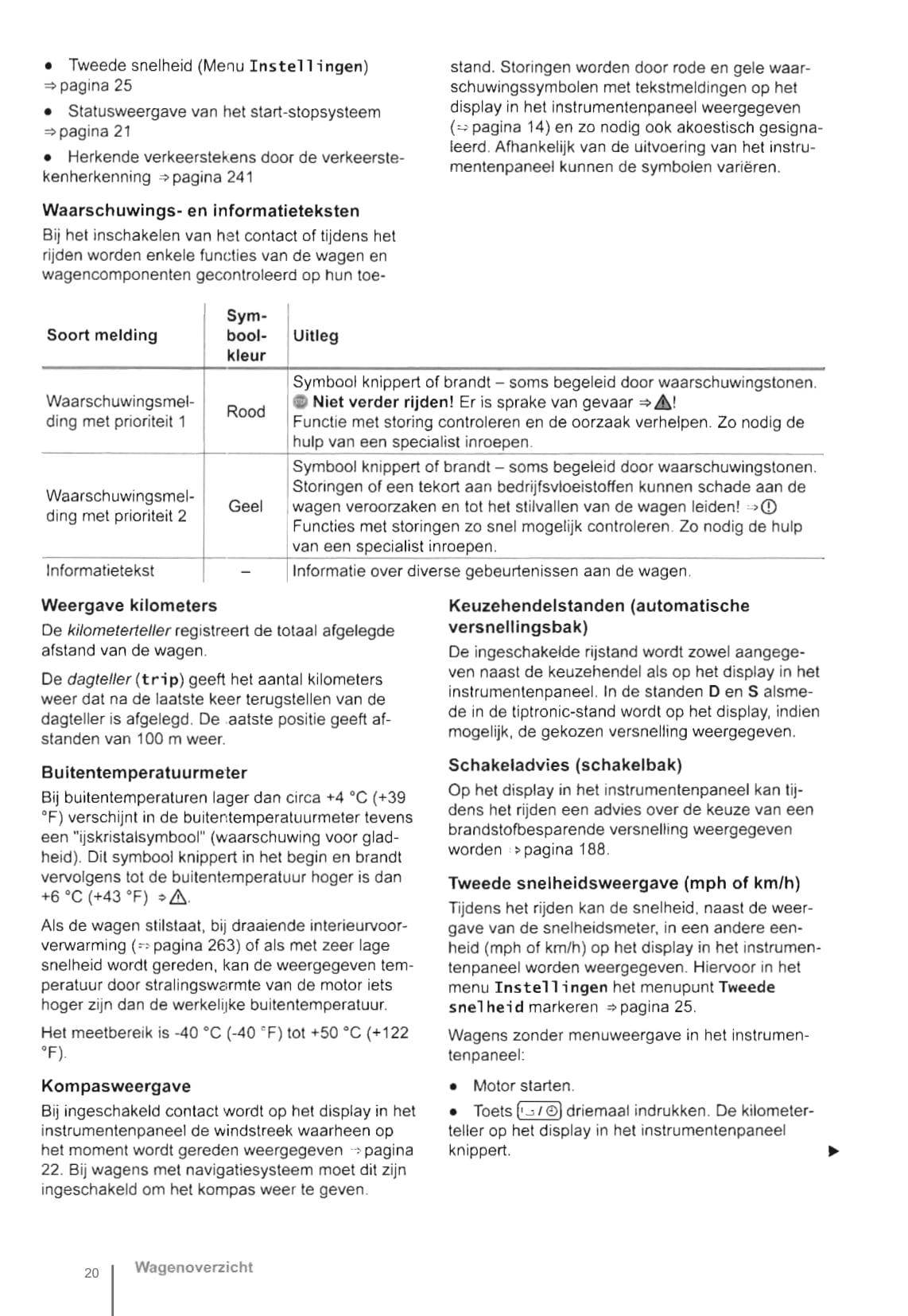 2011-2016 Volkswagen Tiguan Owner's Manual | Dutch