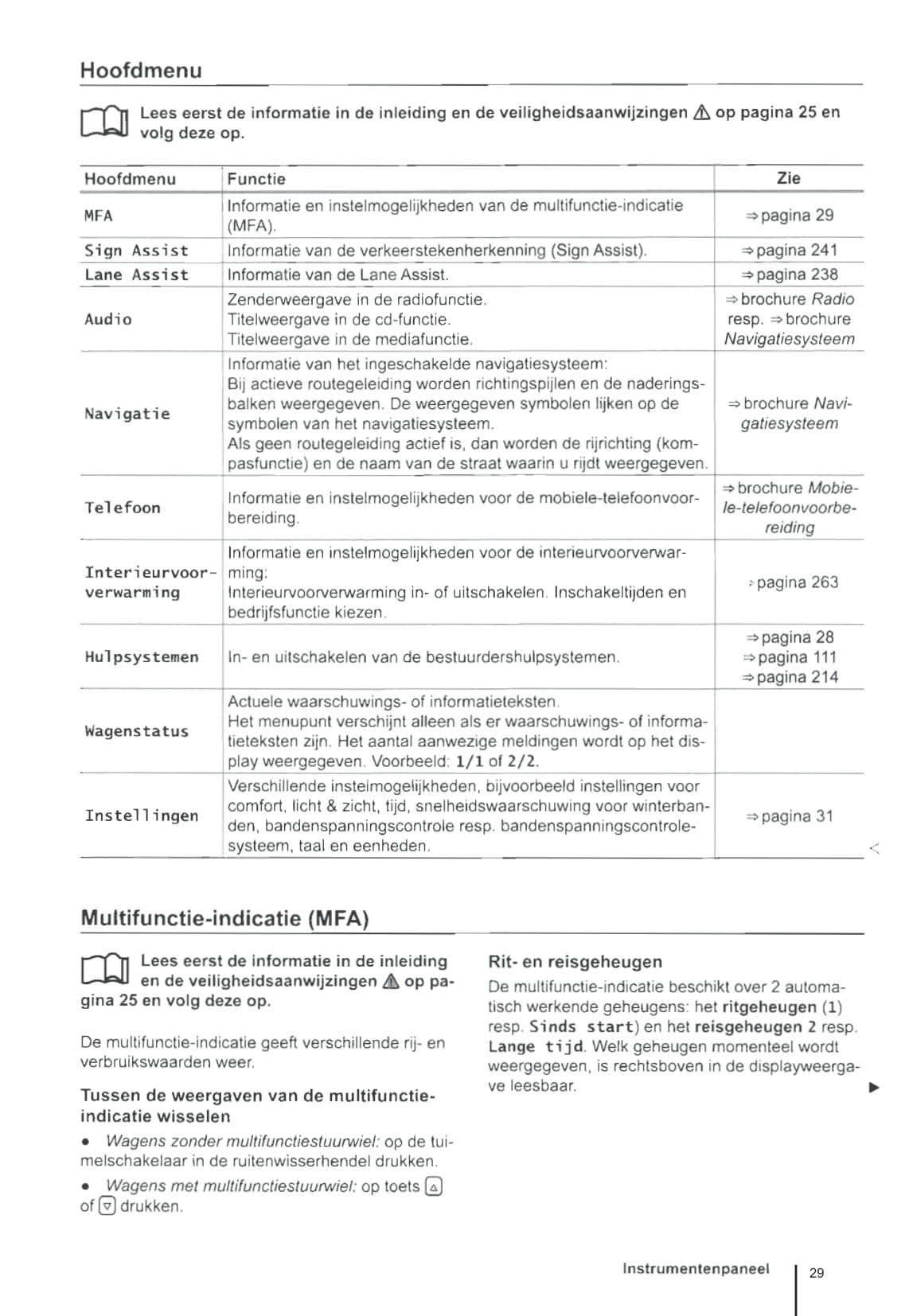 2011-2016 Volkswagen Tiguan Owner's Manual | Dutch