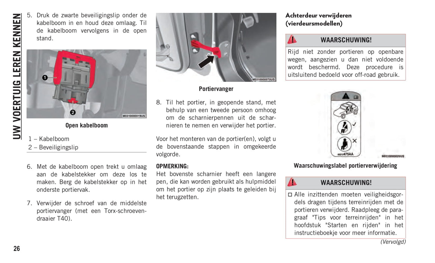 2019-2020 Jeep Wrangler Owner's Manual | Dutch