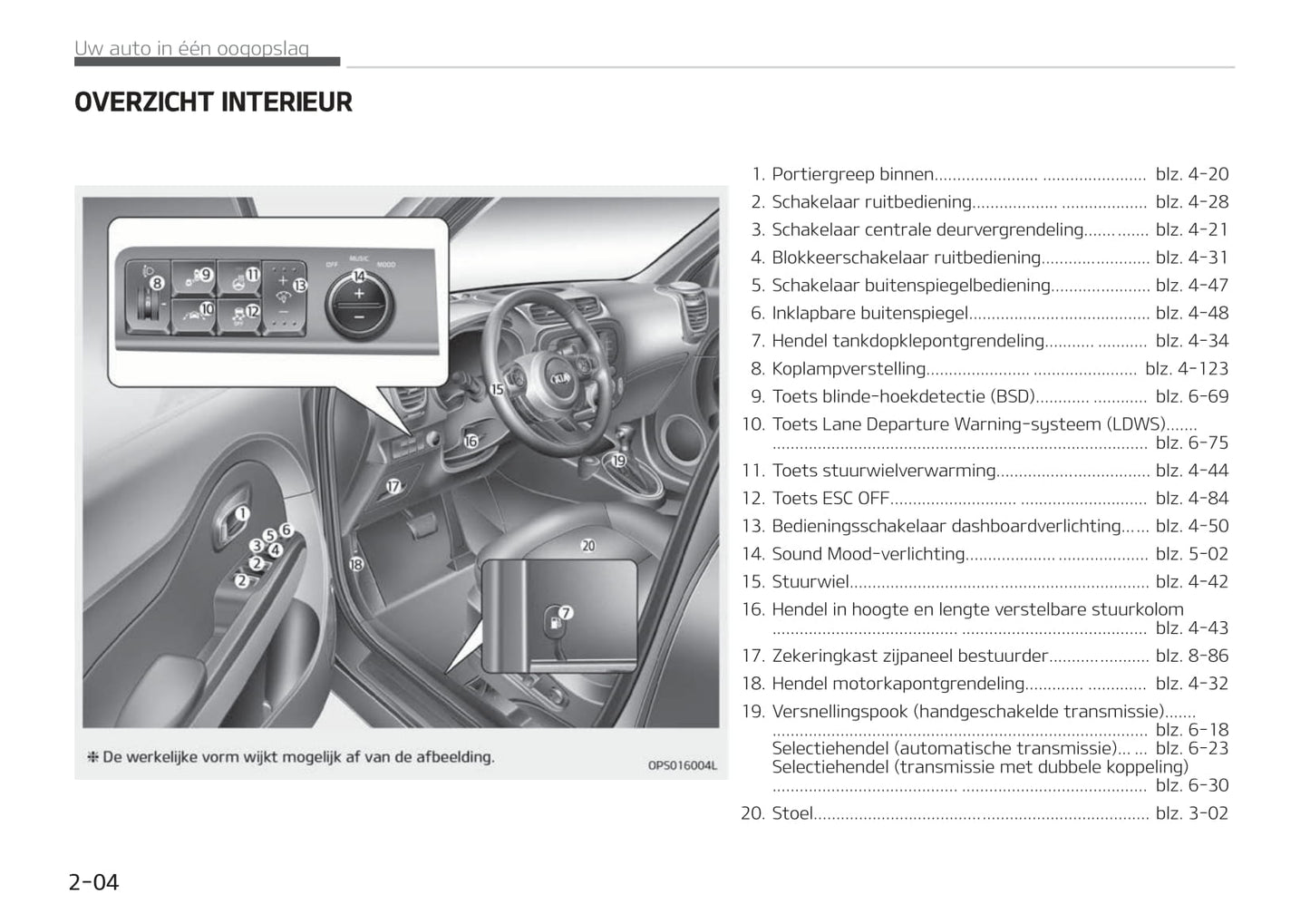 2018-2019 Kia Soul Owner's Manual | Dutch