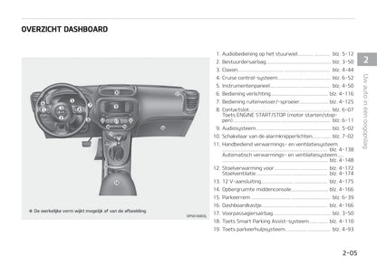 2018-2019 Kia Soul Owner's Manual | Dutch