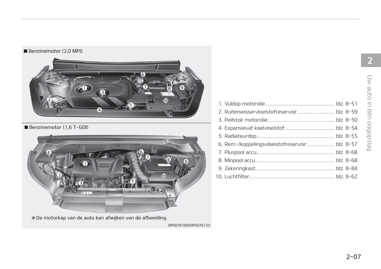 2018-2019 Kia Soul Owner's Manual | Dutch