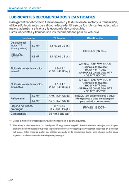 2019-2020 Hyundai i10 Gebruikershandleiding | Spaans