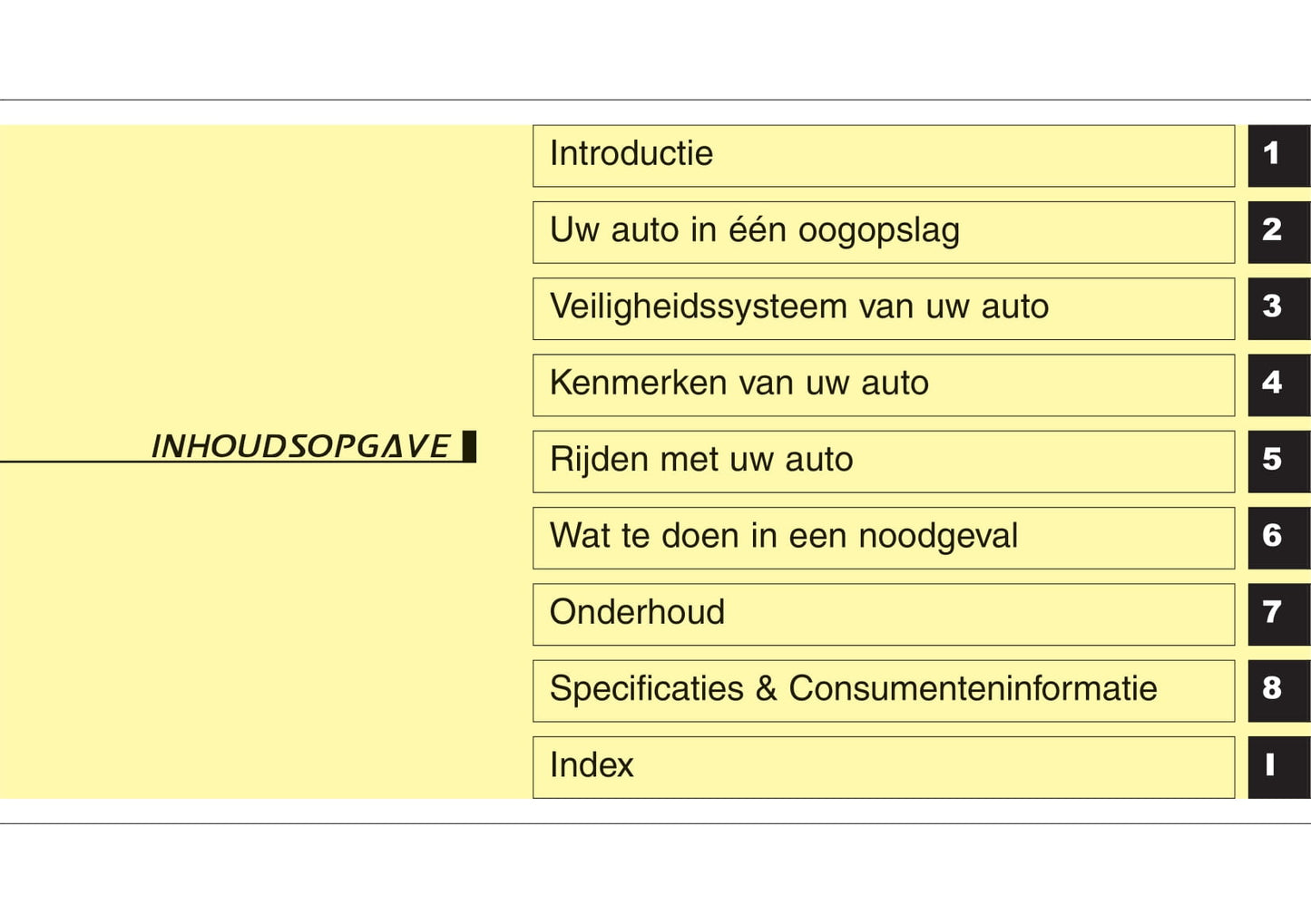 2016-2021 Hyundai Santa Fe Gebruikershandleiding | Nederlands