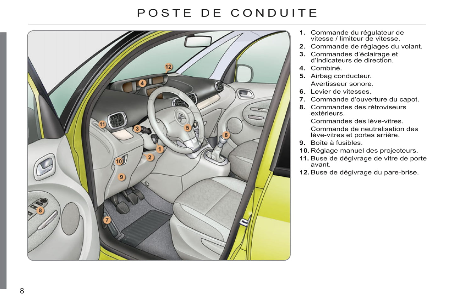 2011-2012 Citroën C3 Picasso Gebruikershandleiding | Frans