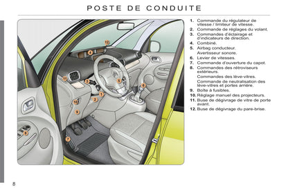 2011-2012 Citroën C3 Picasso Gebruikershandleiding | Frans