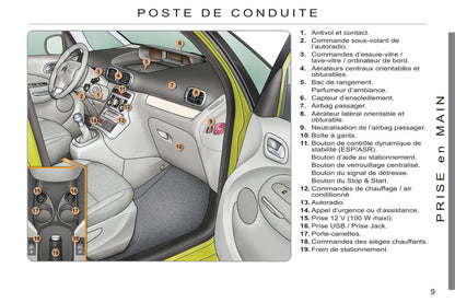 2011-2012 Citroën C3 Picasso Gebruikershandleiding | Frans