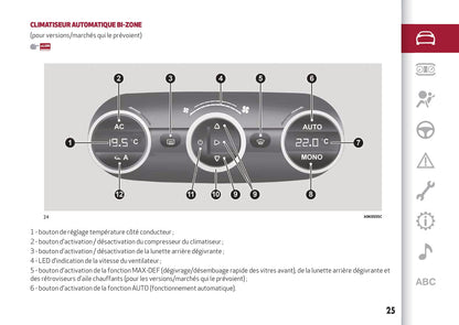 2016-2023 Alfa Romeo Giulietta Owner's Manual | French