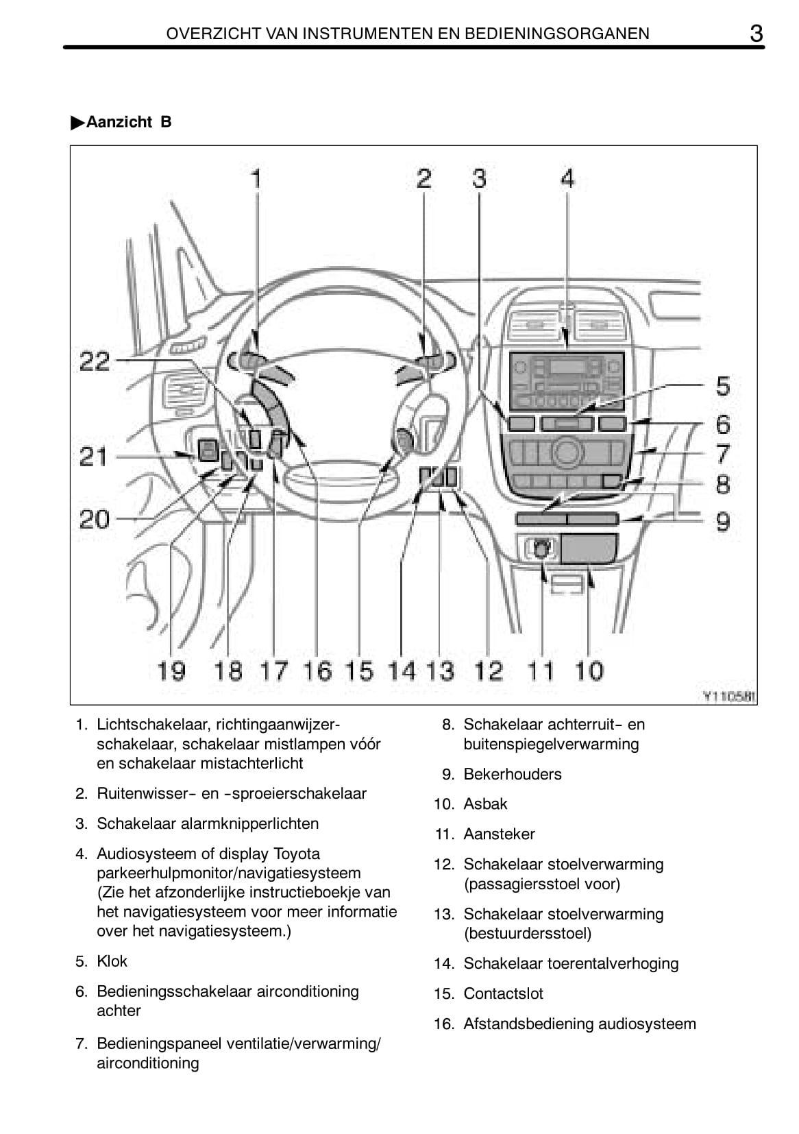 2003-2006 Toyota Avensis Verso Owner's Manual | Dutch