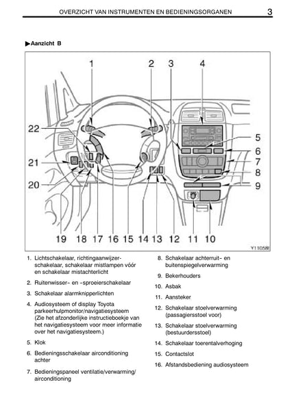 2003-2006 Toyota Avensis Verso Owner's Manual | Dutch