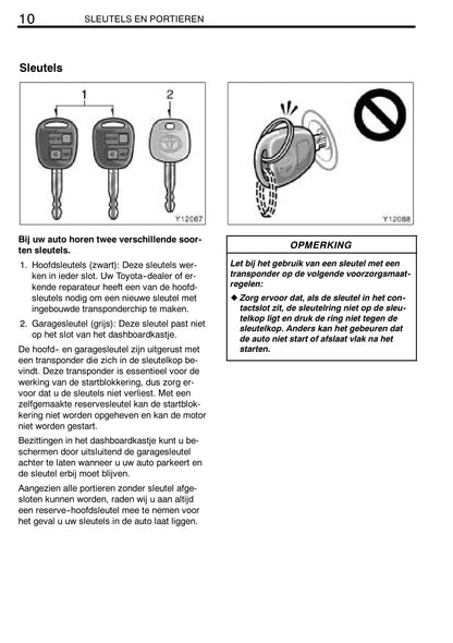 2003-2006 Toyota Avensis Verso Owner's Manual | Dutch