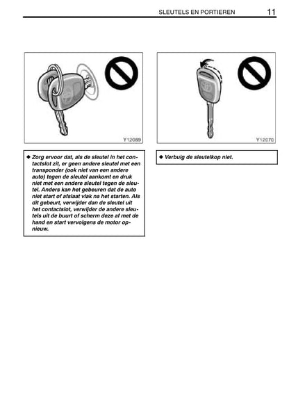 2003-2006 Toyota Avensis Verso Owner's Manual | Dutch