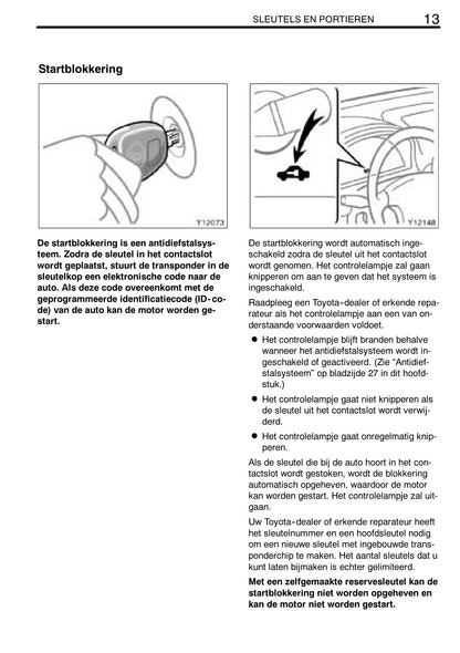 2003-2006 Toyota Avensis Verso Owner's Manual | Dutch