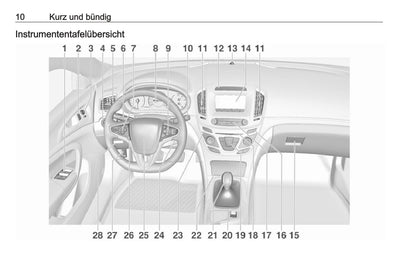 2016 Opel Insignia Gebruikershandleiding | Duits