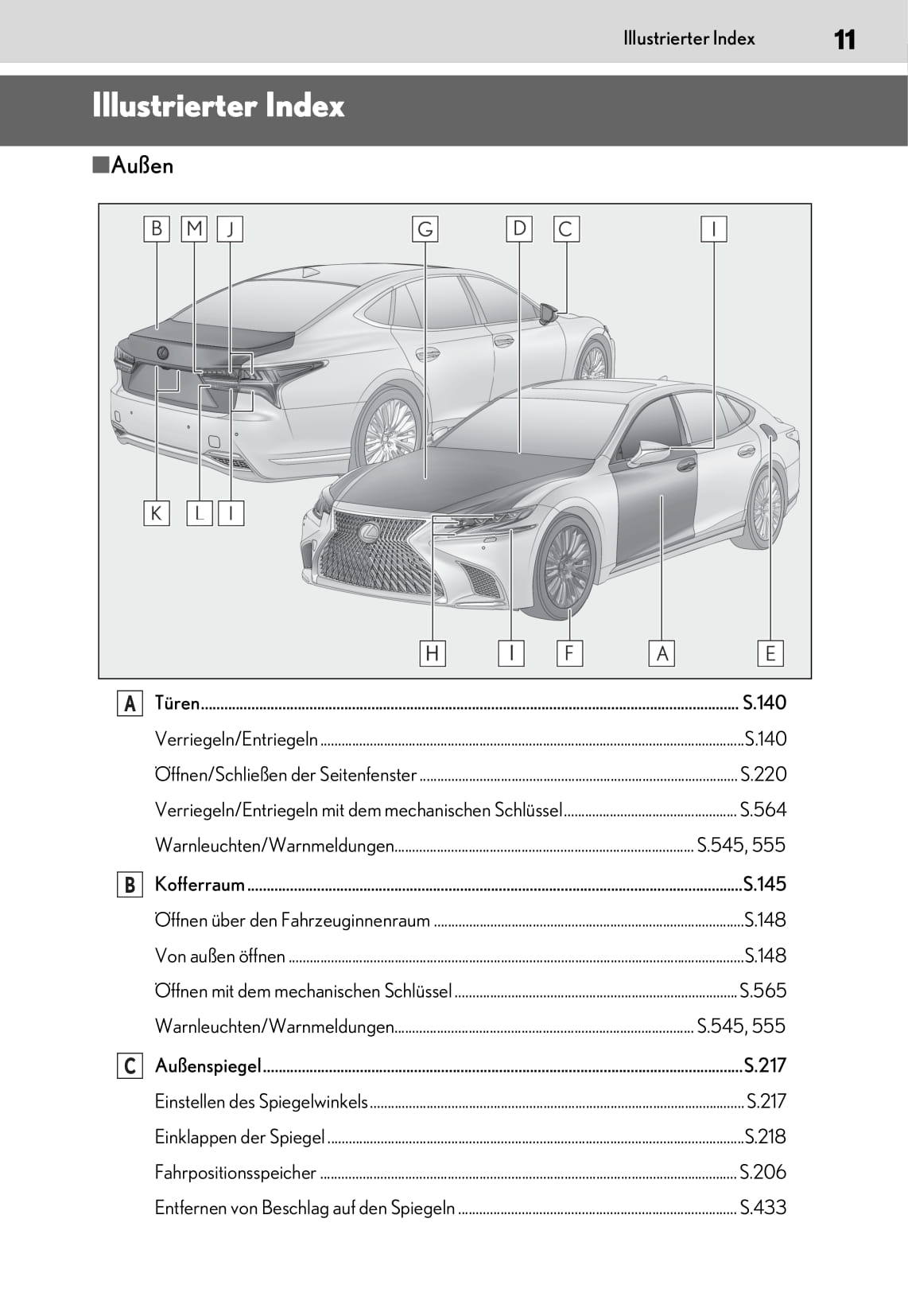 2020 Lexus LS 500h Gebruikershandleiding | Duits