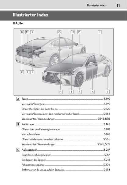 2020 Lexus LS 500h Gebruikershandleiding | Duits