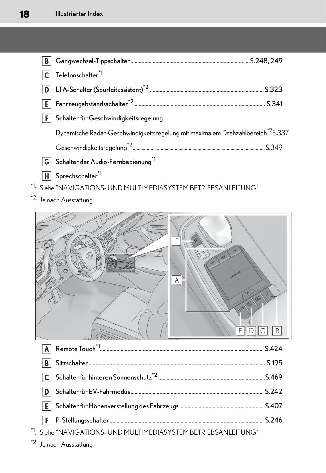 2020 Lexus LS 500h Gebruikershandleiding | Duits