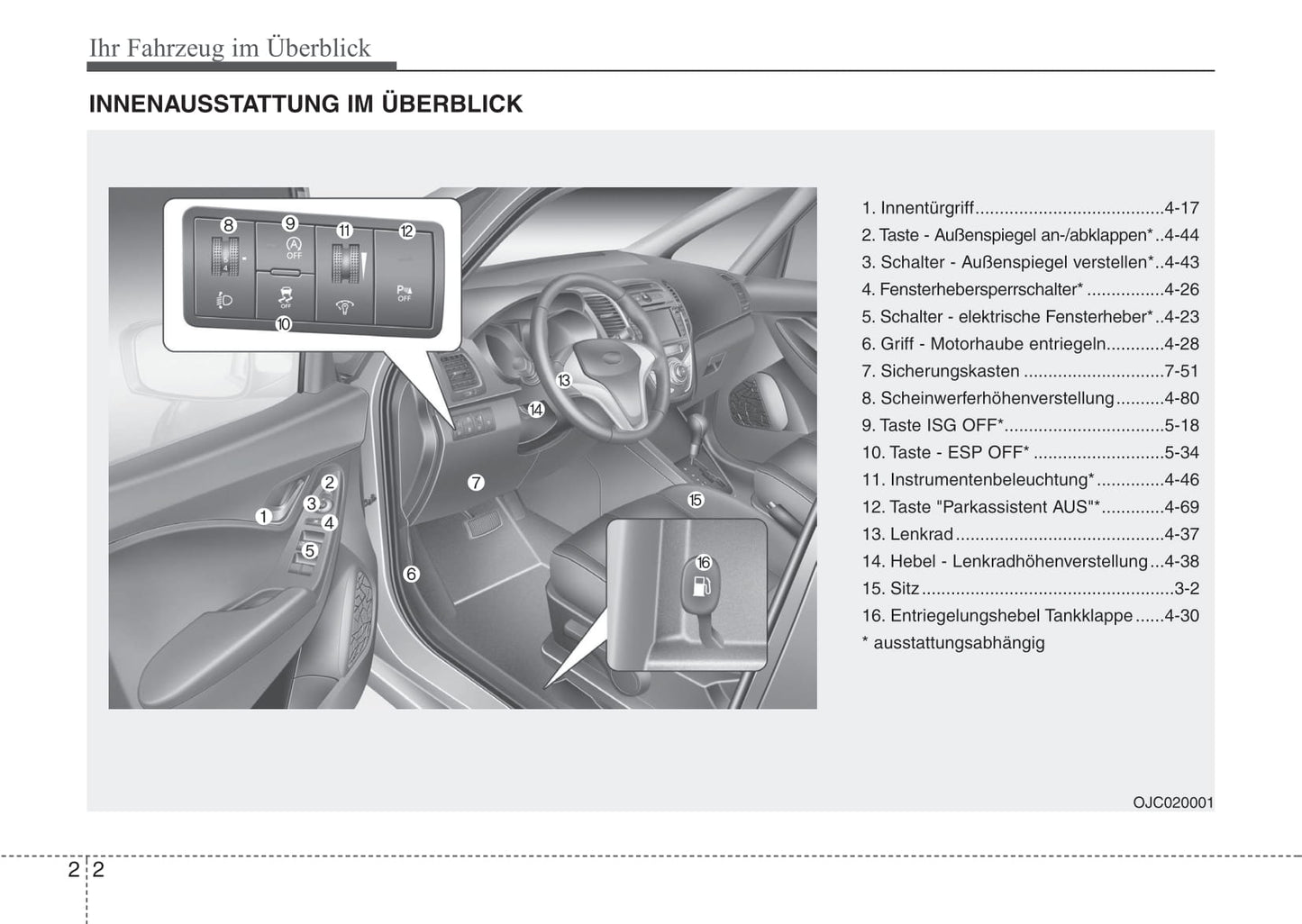 2010-2011 Hyundai ix20 Bedienungsanleitung | Deutsch